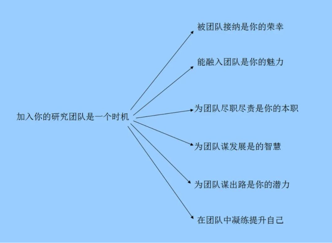 93c563243e124e7487feda607168a050 93c563243e124e7487feda607168a050