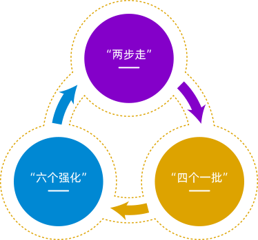 优游国际|UB8优游国际|共创美好将来