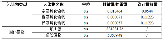 aa951fd719dd4103a0c4e87548d018f1